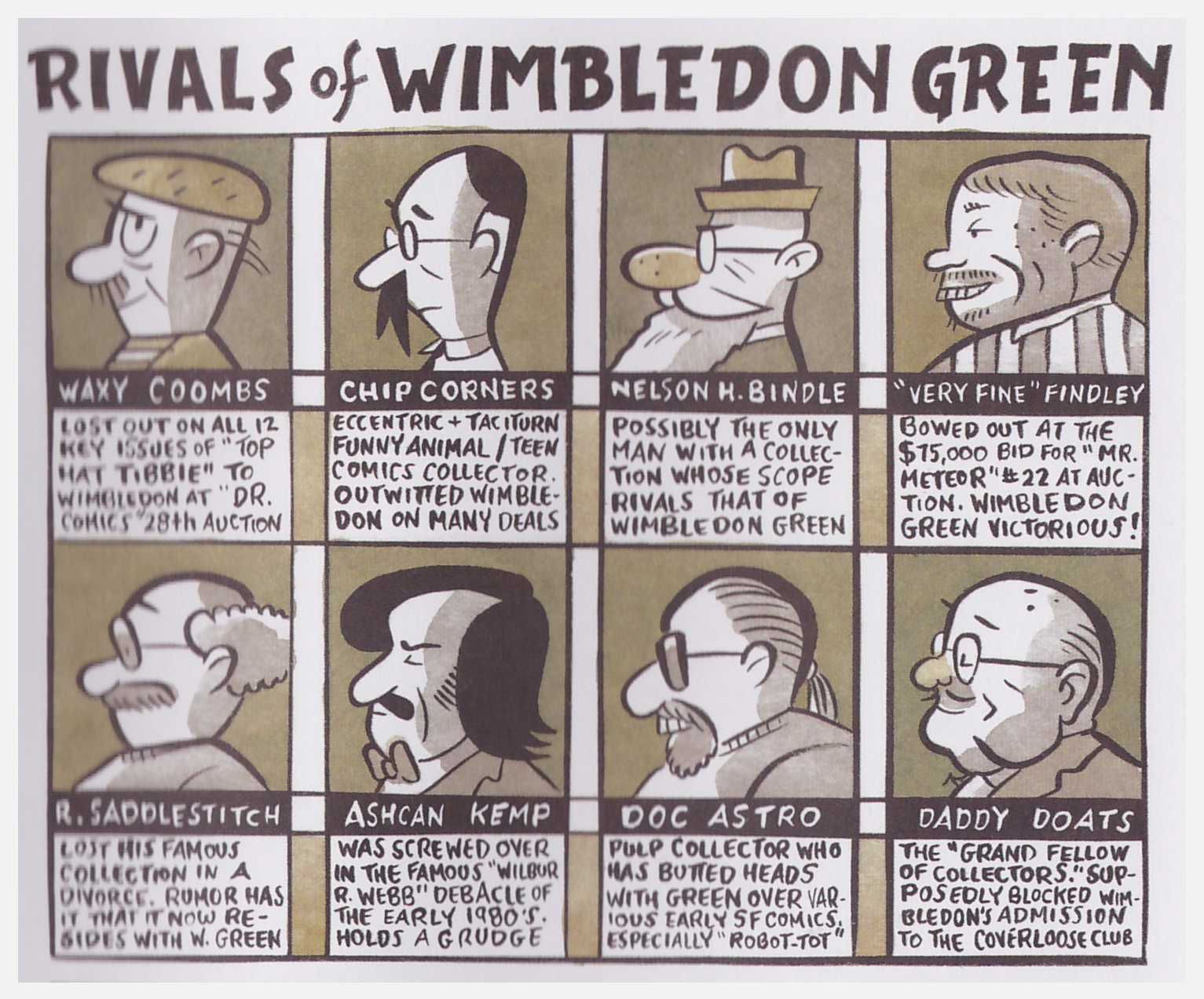 Wimbledon Green review