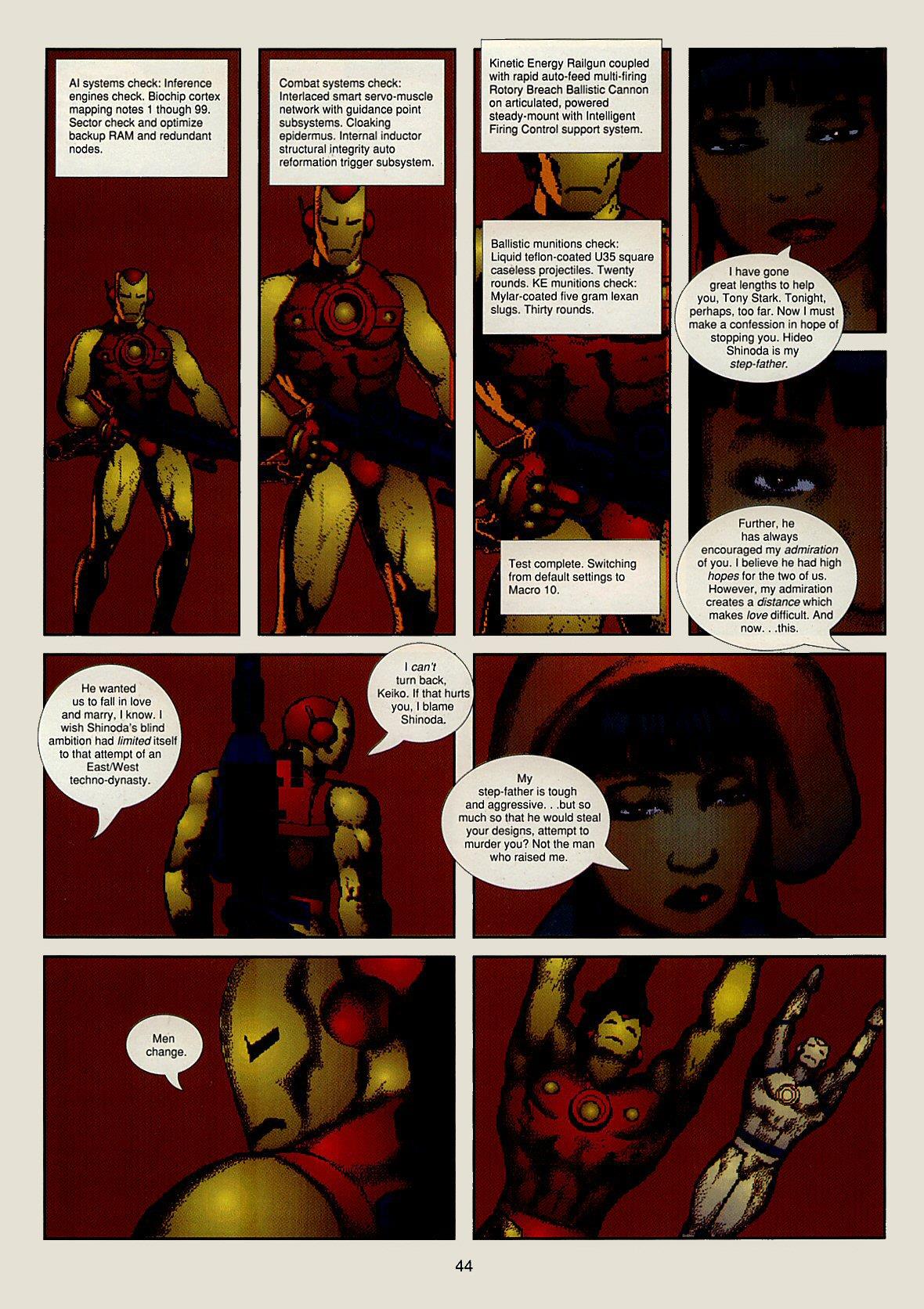 Iron Man Crash review