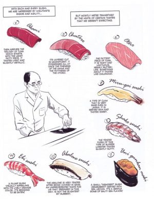 The Art of Sushi Review